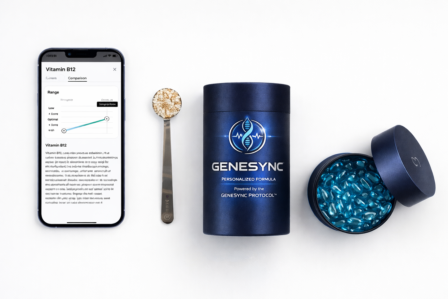 GENESYNC PERSONALIZED FORMULA